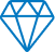Corporate Vision